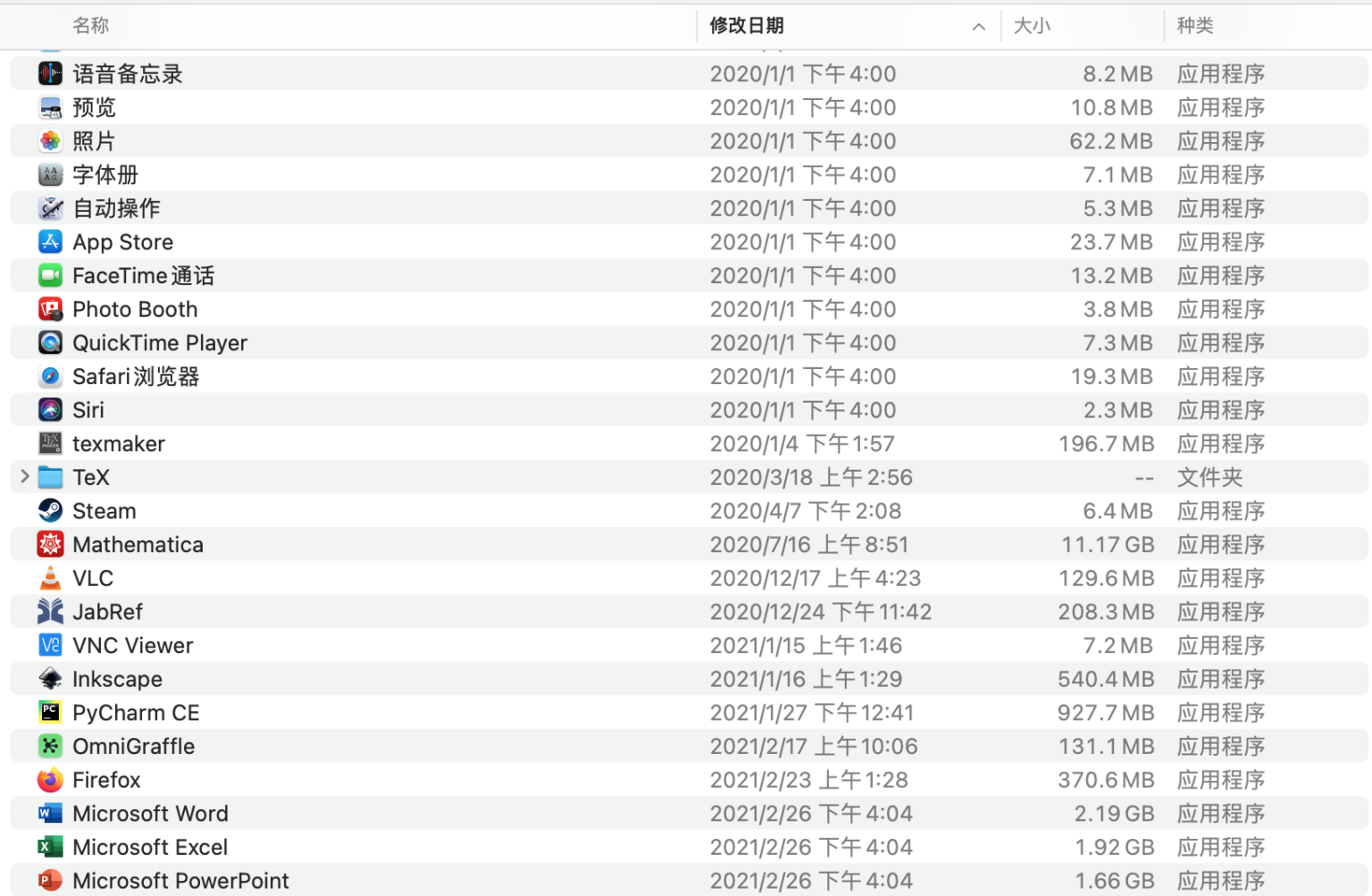 latex for mac m1 latex for mac m1